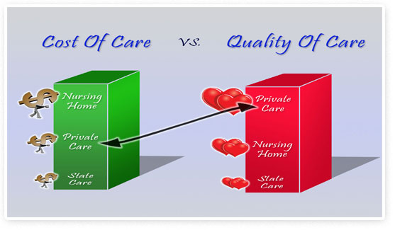 lincoln county senior care home